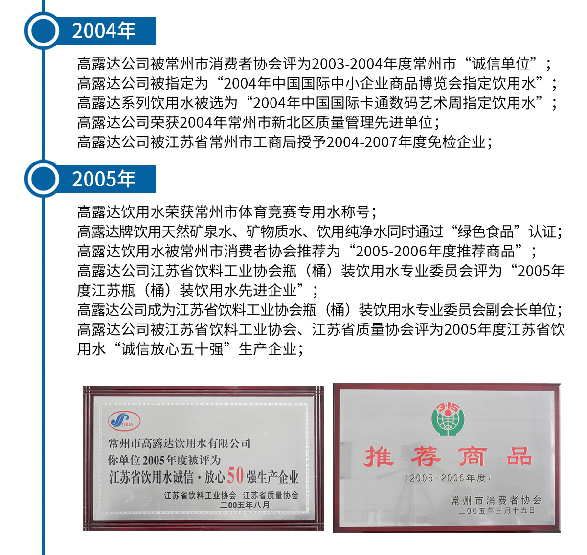 生长历程-008PG国际饮用水