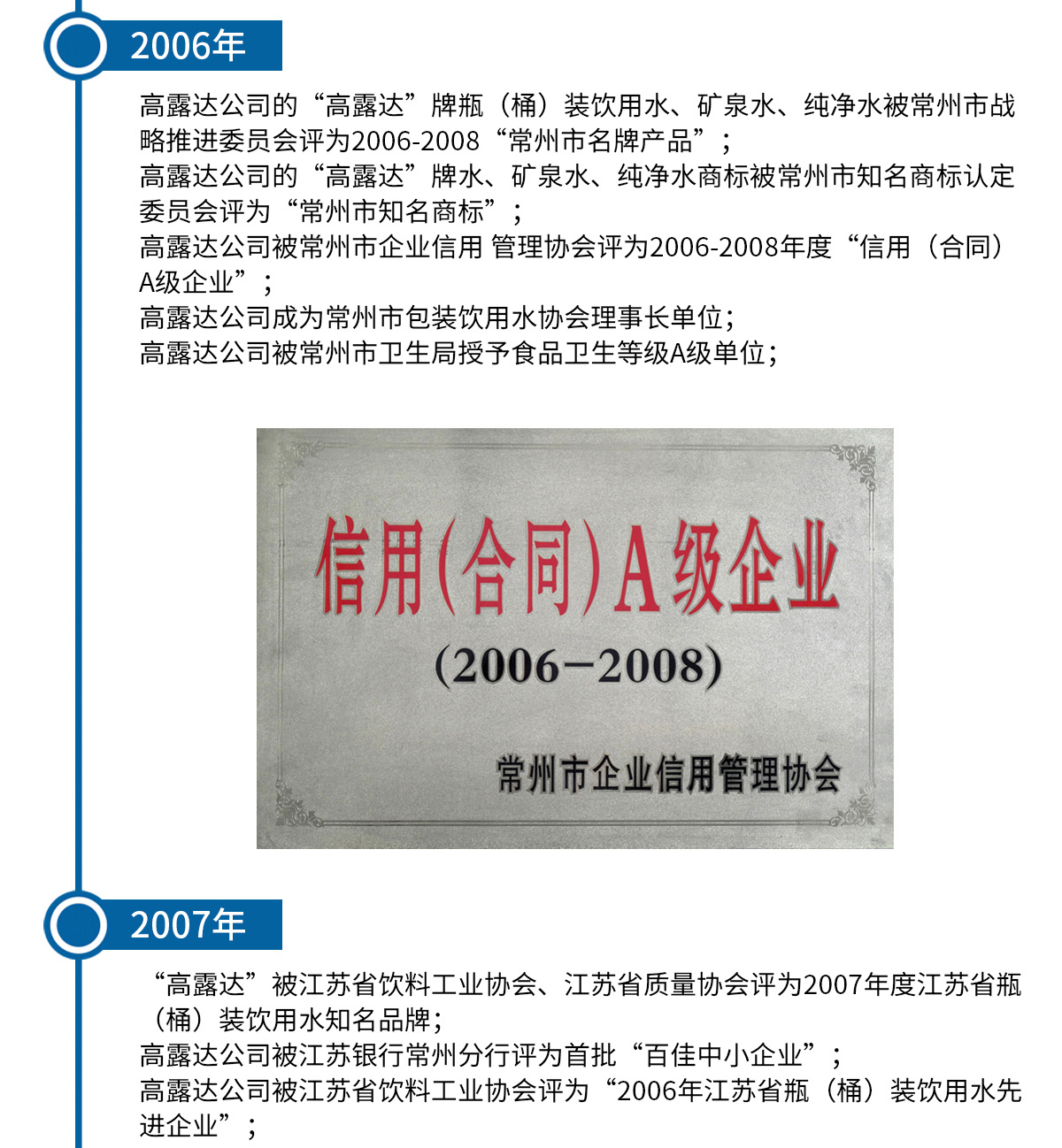 生长历程-008PG国际饮用水