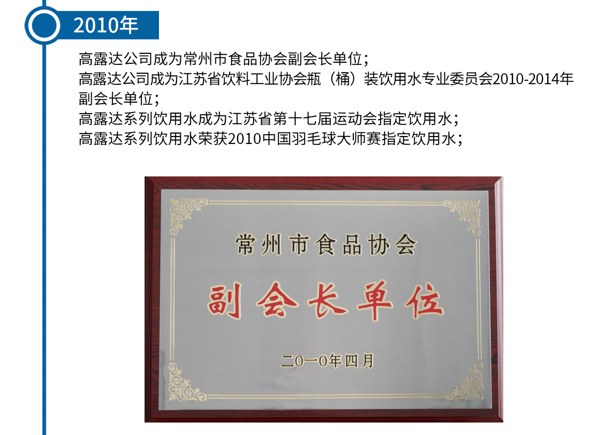 生长历程-008PG国际饮用水