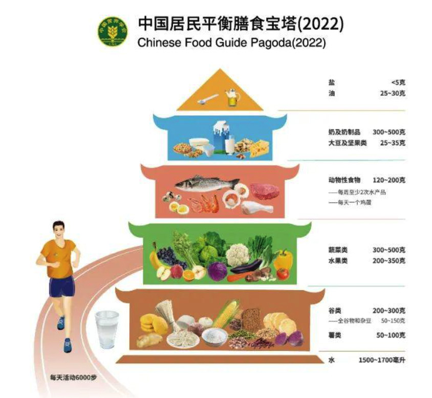 008PG国际(中国区)-官方网站